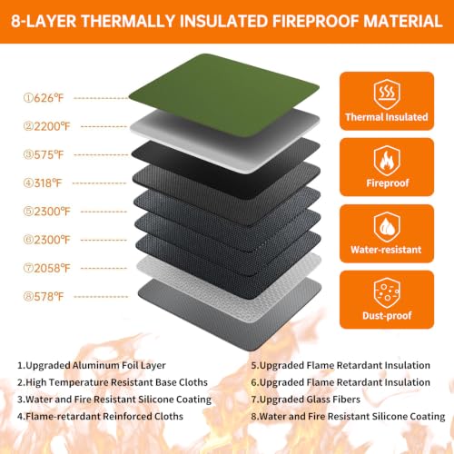 DocSafe 5200°F Fireproof Document Organizer Box with Lock, Green (Soft) - color: Green, size: 15"x11"x4.1"