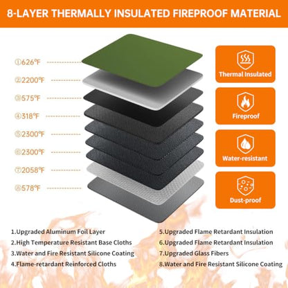 DocSafe 5200°F Fireproof Document Organizer Box with Lock, Green (Soft) - color: Green, size: 15"x11"x4.1"
