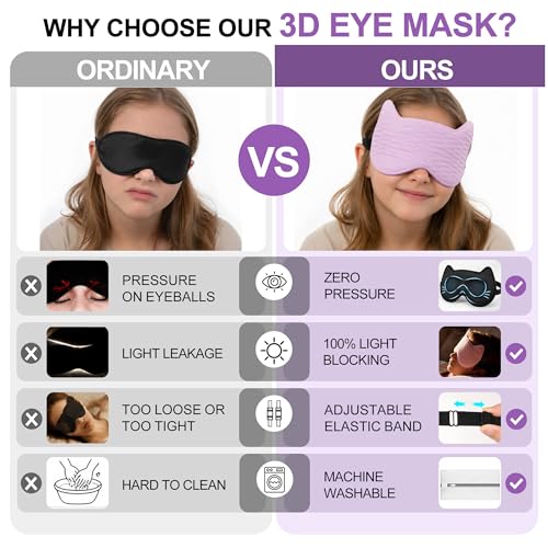 Kids Sleep Mask, 3D Contoured Cup Eye Mask for Sleeping | Zero Pressure Memory Foam, Blackout Eye Cover, with Adjustable Strap, Soft Travel Nap Blindfold for Boys Girls Teens, Purle - color: Purple