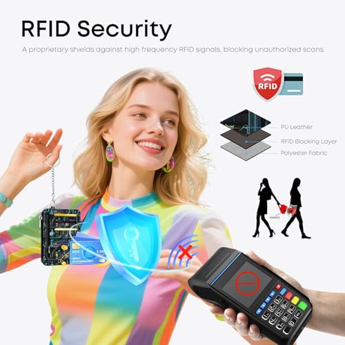 Shelf Credit Card Holder Small Wallet for Women - color: Shelf