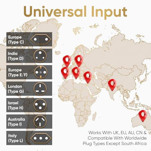 Unidapt European to US Plug Adapter, UK India EU to USA Type B, 3-Pack - size: Pack of 3
