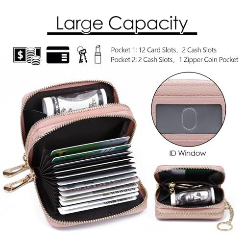 imeetu RFID Credit Card Holder, Small Card Wallet Women, Leather Card Case - color: Max - Pink, size: Max