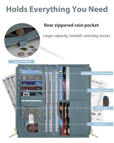 Blue Women's Slim Wallet,Thin RFID Card Holder with Zipper Pocket - color: Denim Blue, size: Bifold