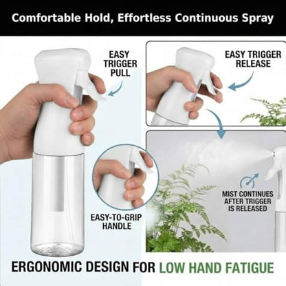 VIGOR PATH Continuous Mist Clear Spray Bottle 200ml Fine Mist Spray 3 Pack - color: 6.7oz - Pack of 3