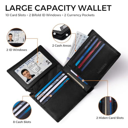 RUNBOX Wallet for Men Leather RFID Blocking Bifold Front Pocket Wallet - color: Flag