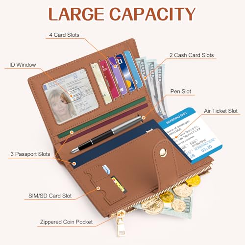 Passport Holder for Travel RFID Blocking Passport Wallet Cover - color: Brown