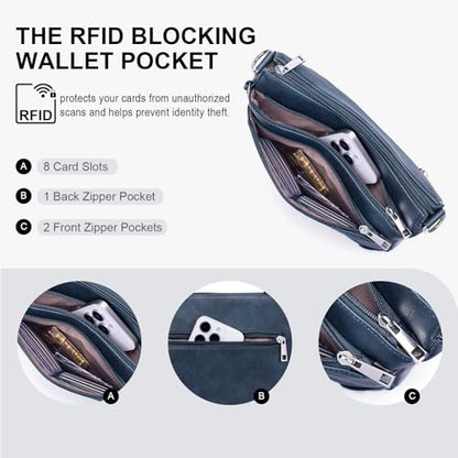 Crossbody Bag for Women, RFID Vegan Leather Medium Purse - color: Blue