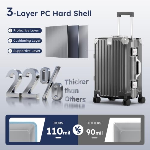ALPHA CAMP 2-Piece Luggage Set, 20 Inch Carry-On & 28 Inch Trunk Luggage - color: Grey, size: 20 Inch + 28 Inch Trunk