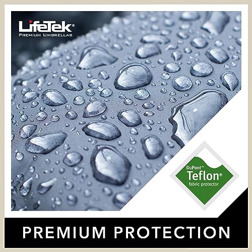 LifeTek Premium Travel Umbrella - Windproof & Compact for Men & Women, Automatic Open Close, Fits in Purse Laptop Bag or Backpack, Strong Frame for Heavy Rain & Sun UV Protection - color: 54 Inch Black FX1 Kingston