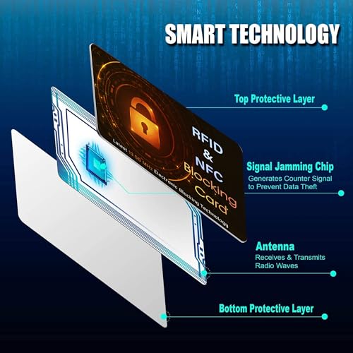 SaiTech IT 5 Pack RFID Blocking Card for Credit Debit Card, Orange Black SL - color: Oragne SL