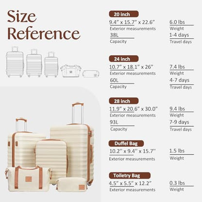 Coolife Luggage Set Hardside Suitcase,5 piece,Navy(DB/TB/20/24/28) - color: Navy, size: 5 piece set