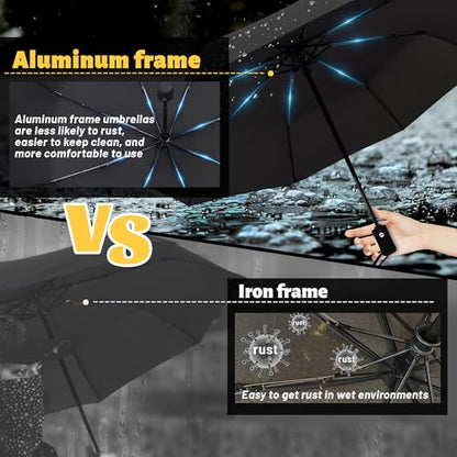 SY COMPACT Travel Umbrella - Windproof Automatic Compact Umbrellas for Rain - color: UPF-Starry sky blue