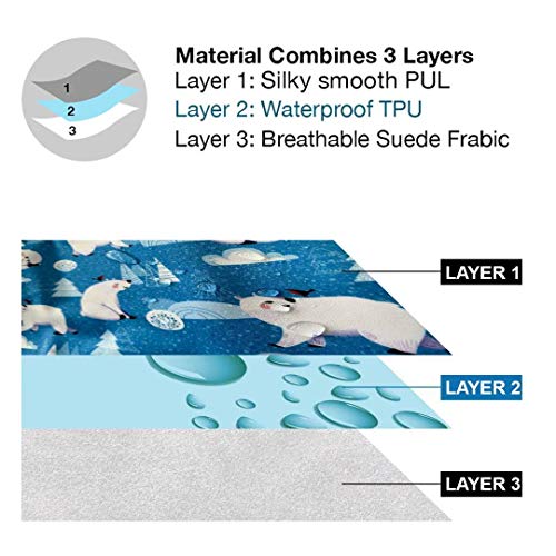 Flockthree Waterproof Baby Changing Pad with Storage Bag (43.3" X 28.7") Washable Wipeable Reusable Leak Proof Diaper Travel Mat Station Changing Mattress Liner Cribs Bed Cover, Flying Animals - color: Hot Air Balloon, size: Large (43.3 x 28.7 Inch)