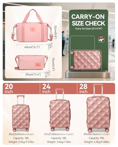Somago Luggage Sets 5 Piece Hardside 20"/24"/28" with Duffle Toiletry Pouch - color: Rose Gold, size: 5 Piece Set