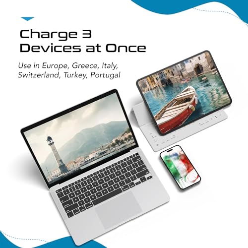 Ceptics European Plug Adapter, Safe USB-C 30W PD & QC 3.0-2 USA Socket - Compact & Powerful - Use in Greece, Italy, Switzerland, Turkey, Portugal - Includes Type C Swadapt Attachment - style: Type C - 30W USB-C