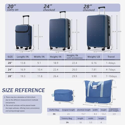 Merax Luggage Sets 5 Piece,Hardside Carry On Suitcase Set with USB Port - color: Blue(20 top-open), style: 3-piece Set(20/24/28)