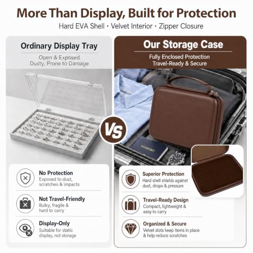 GWCASE Ring Organizer Box 42-Slot Hard Shell Case Holds 50+ Pieces, Coffee - color: Coffee Brown