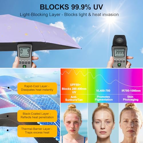 Mini Travel Umbrella, UPF 50+ Purse Umbrella with Case and Carabiner - color: Purple
