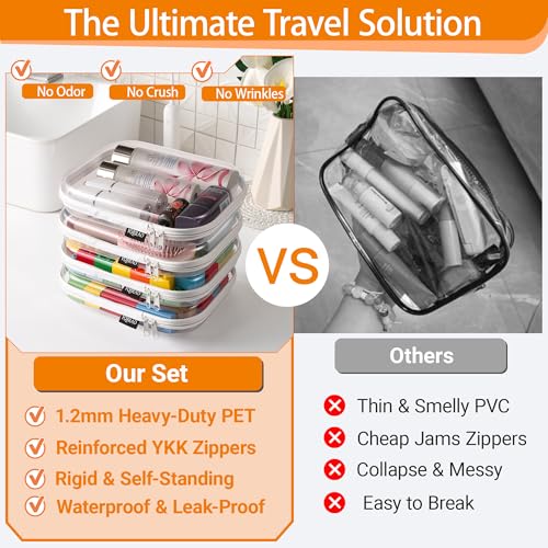 YQBRAO 2-Piece Medium Clear Hard Shell Zipper Case Set, White - color: White, size: MM