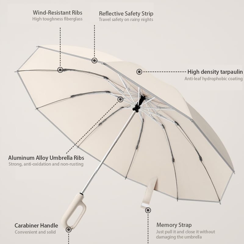 Ring Buckle Fully Automatic Umbrella, Reflective Safety Strip, Sturdy Windproof, Reverse Automatic, Travel Portable, Compact Folding (Gray) - color: Gray