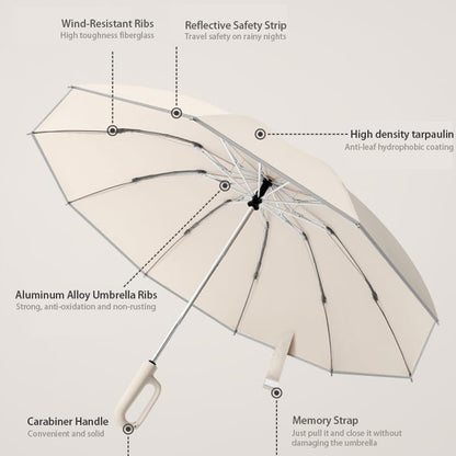 Ring Buckle Fully Automatic Umbrella, Reflective Safety Strip, Sturdy Windproof, Reverse Automatic, Travel Portable, Compact Folding (Blue) - color: Blue