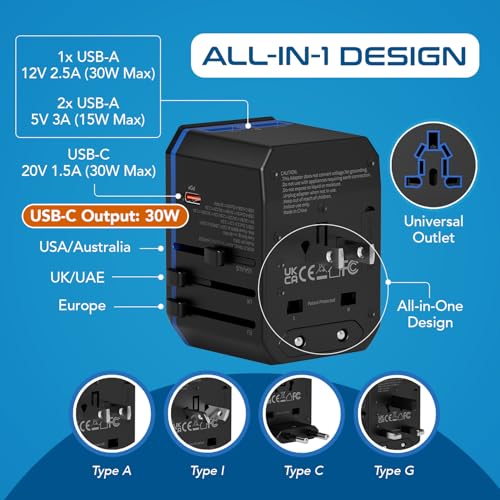 Ceptics International Power Adapter - 30W USB-C, 2 USB-A, Universal Input - color: Black/Blue