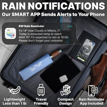 Royal Walk Compact Travel Umbrella for Rain, Windproof, Small & Portable - color: Slate Blue