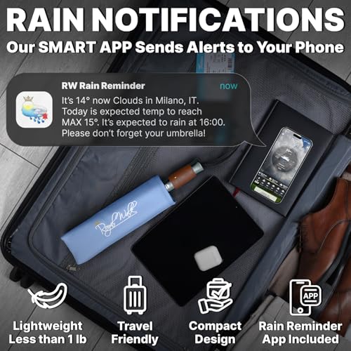 Royal Walk Compact Travel Umbrella for Rain, Windproof, Small & Portable - color: Slate Blue