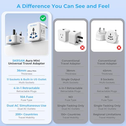 Aura Mini Global Plug 2 Pack, Pocket-Sized (Arctic White) - color: Arctic White