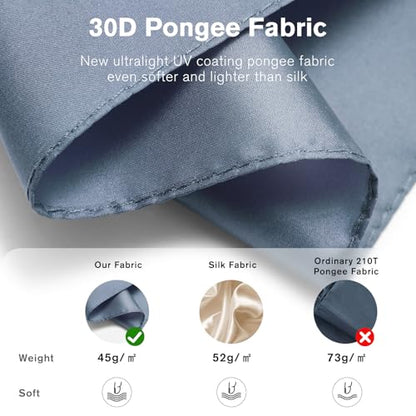 G4Free 40 Inch Travel Compact Umbrella Mini Sun UV Protection Umbrella - color: Navy Blue