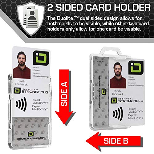 ID Stronghold - Pack of 5 - RFID Blocking Secure Badge Holder - Duolite 2 Card ID Holder - Poly Carbonate - Heavy Duty Plastic ID Badge Holder - USA Molded and Assembled - FIPS 201 Approved - color: Clear, size: 5 - Pack