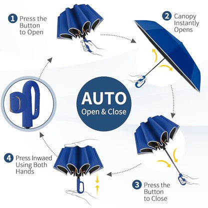 Seniny Travel Umbrella with UV Sun Protection, Large Rain Umbrellas, Blue - color: Dark Blue