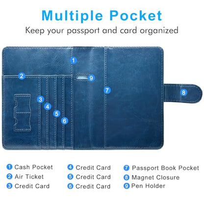 Passport Holder Cover, ACdream Protective Premium Leather RFID Blocking Wallet Travel Case for Passport/Credit Card/Air Ticket, - color: Dark Blue