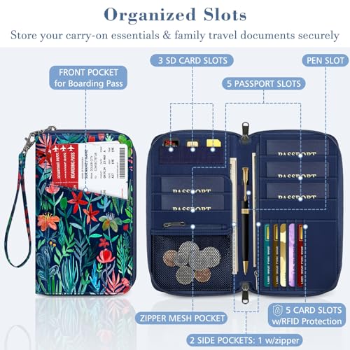 FINTIE Family Passport Holder Wallet Travel Document Organizer Clutch Bag - color: Jungle Night