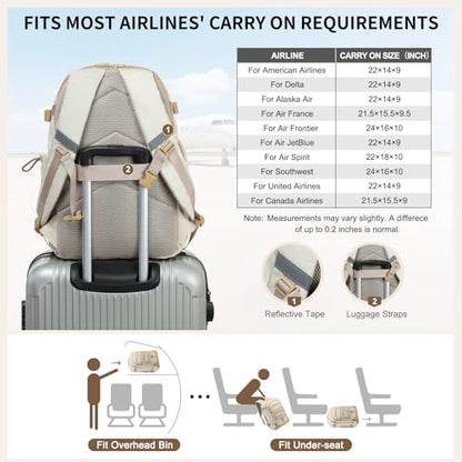 Travel Backpack for 16 Inch Laptop Flight Approved Carry On Beige - color: Beige