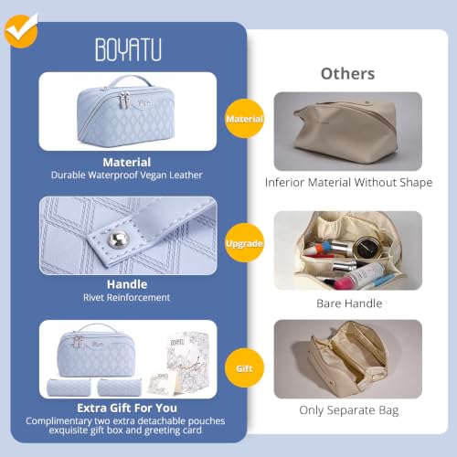 BOYATU Travel Makeup Bag Organizer: 3 Pcs Cosmetic Bag Set for Women Blue - color: C-Diamond Grid-Blue
