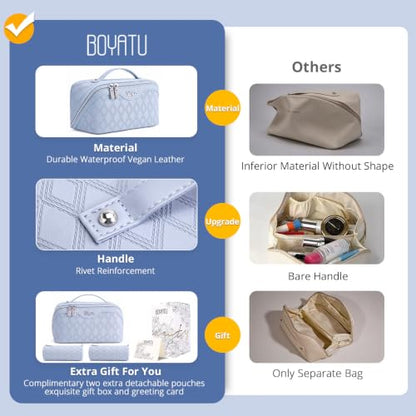 BOYATU Travel Makeup Bag Organizer: 3 Pcs Cosmetic Bag Set for Women Blue - color: C-Diamond Grid-Blue