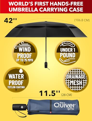 Repel Travel Umbrellas with Waterproof Cases – Compact, Windproof Design with Auto Open, Reinforced Frame, and Reliable Rain Protection Anywhere