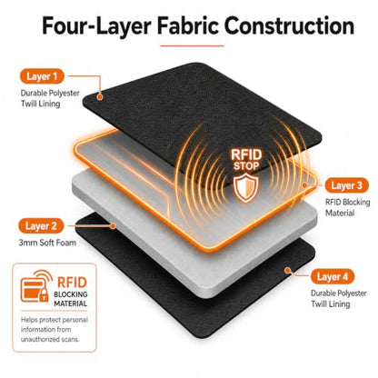 Family Passport Holder for Travel, RFID Blocking Travel Wallet with Zipper - color: Dark black