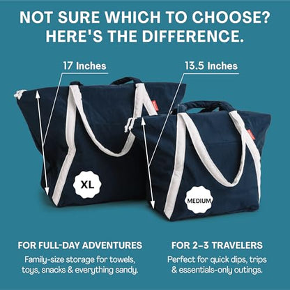 Bodysurf Beach Bag Waterproof Sandproof, Foldable Packable Travel Zip Tote - color: 1.navy, size: Medium