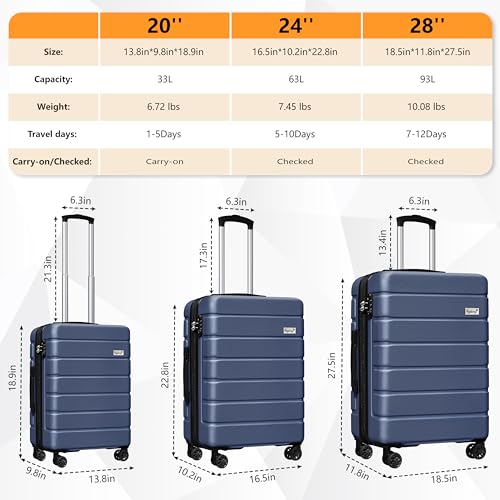 KEYTANG Explorer Luggage Set, Lightweight Hardside Suitcase, Expandable Carry-On Luggage with Travel Backpack & Cosmetic Makeup Bag, 5-Piece Set (20in/24in/28in), Navy Blue - color: Navy Blue, size: 001-5PCS