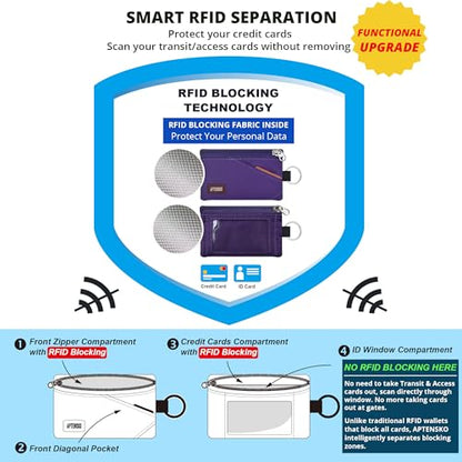 RFID 차단 여행용 지갑, 조절 가능한 랜야드 포함, 작은 나일론 지퍼 파우치 및 신분증, 신용 카드, 현금, 열쇠, 통근자용 배지 홀더, 딥 퍼플, 끈이 달린 RFID 차단 여행용 지갑 - color: 딥 퍼플
