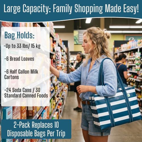 VENO 2 Pack Utility Tote Reusable Grocery Bags with Zipper & Hard Bottom - color: Classic Navy Stripe, size: 2 Pack