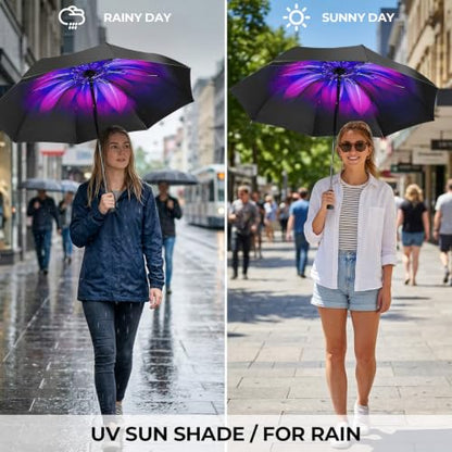 LLanxiry Compact Travel Umbrella, Windproof Automatic Umbrellas for Rain - color: Orchid (Auto)