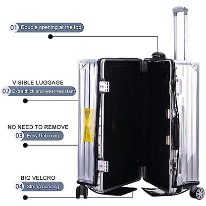 Veki Clear Suitcase Cover PVC Protector - color: Middle Open, size: 26inch