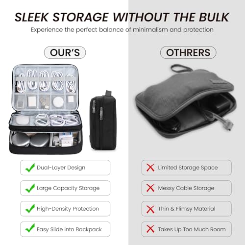 Electronic Organizer Travel Case, Double Layer Cable Organizer Bag - color: black