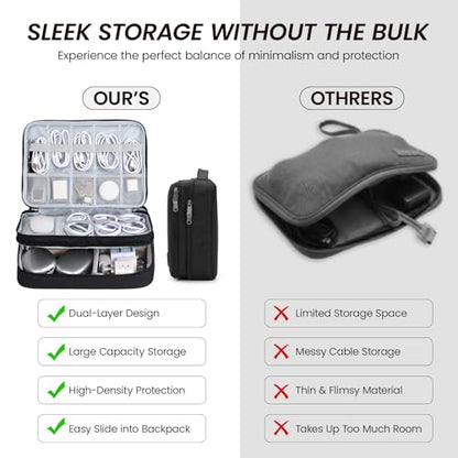 Electronic Organizer Travel Case, Double Layer Cable Organizer Bag - color: black
