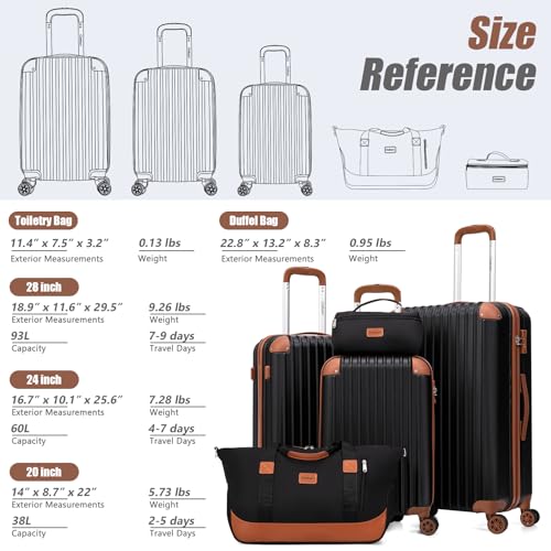 Cosbarn Luggage Sets, Lightweight Durable Hardshell, 5 piece Suitcase Sets - color: DarkPurple