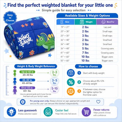Dinosaur Weighted Blanket 5lbs Cool Small Heavy Throw Blanket Gifts 36"x48" - color: Blue Dinosaur, size: 36"×48" 5lbs