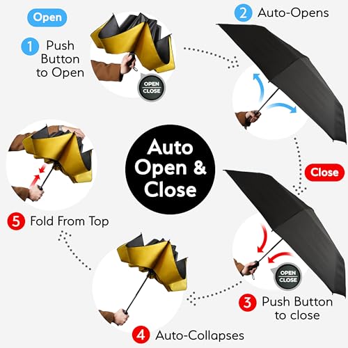 TUMELLA Reverse Folding Windproof Umbrella, Large 46", Strong & Light - color: O. Yellow Black
